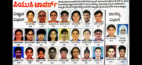 GRV College PU toppers for 2022