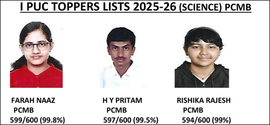 I PUC Toppers List 2025-26